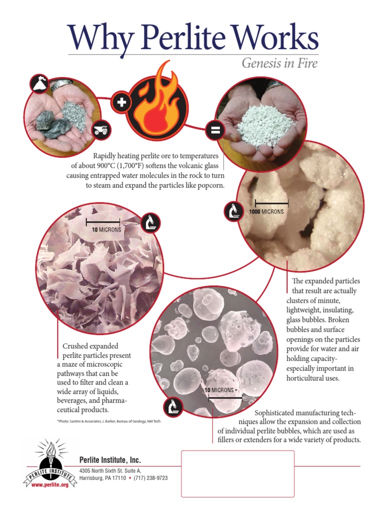 Why Perlite Works | Foundry | Cryogenics
