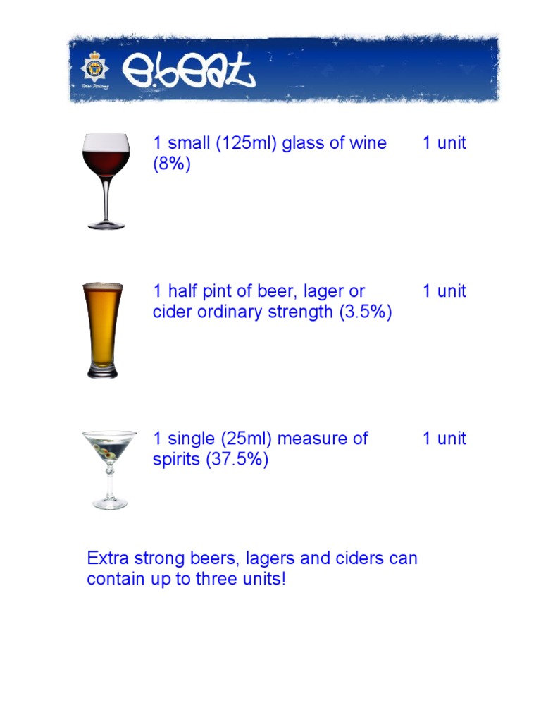 Alcohol Fact Sheet 2 Units of Alcohol PDF