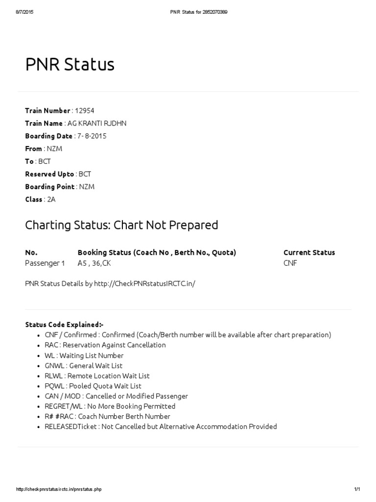 PNR Status: Charting Status: Chart Not Prepared | PDF