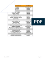 Ambulance Services Telephone: Console CPR