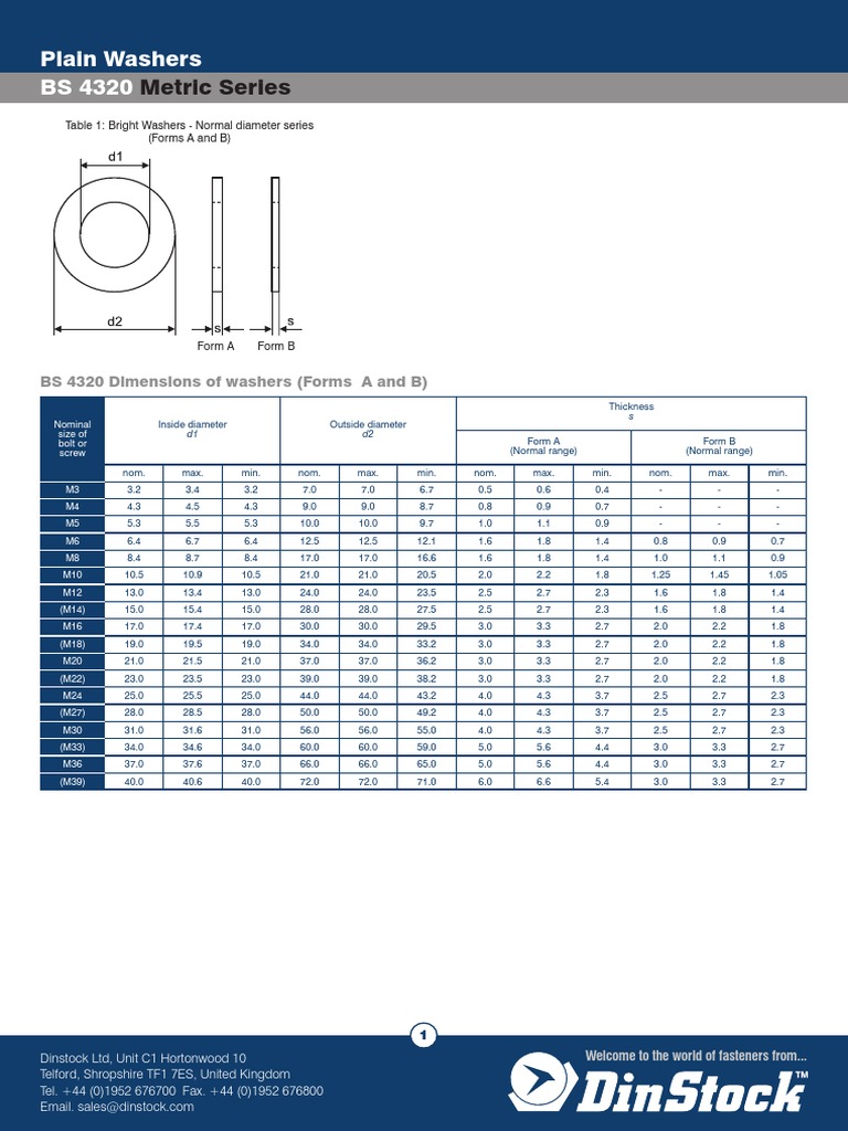 Plain Washers Washer (Hardware) Screw
