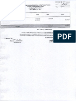 Trial Balance March 2015