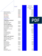 Royal Bar Inventory Count