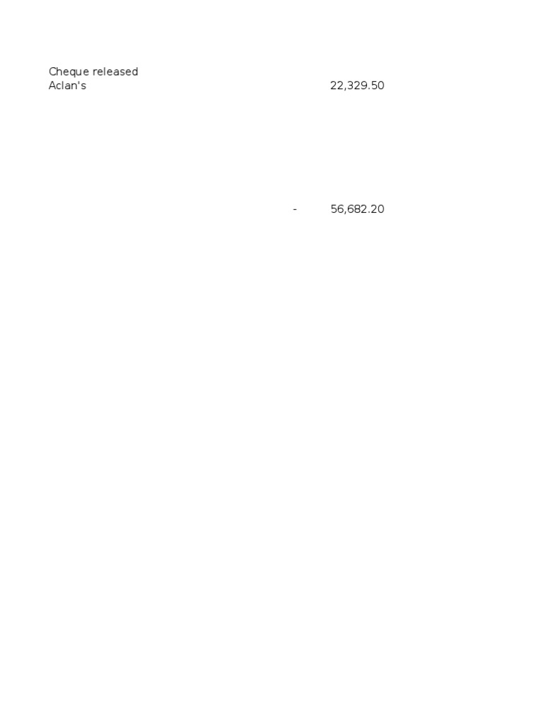 Cheque Release Summary and Amounts | PDF | Technology & Engineering