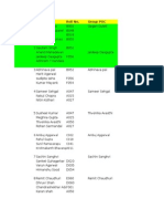 Insurance Management 2014-15 Groups