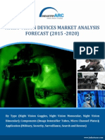 Night Vision Device Market Estimated To Grow From $13.2 Billion in 2014 and Exhibit Growth of 7% Through 2020