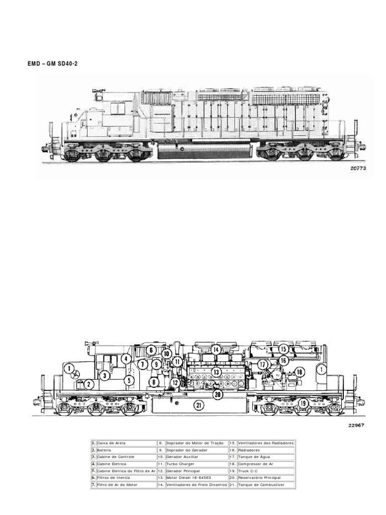 Dados Técnicos da Locomotiva SD40-2 | PDF | Locomotivas | Motores
