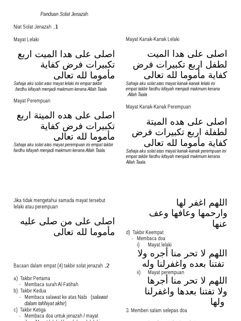 Panduan Solat Jenazah  PDF