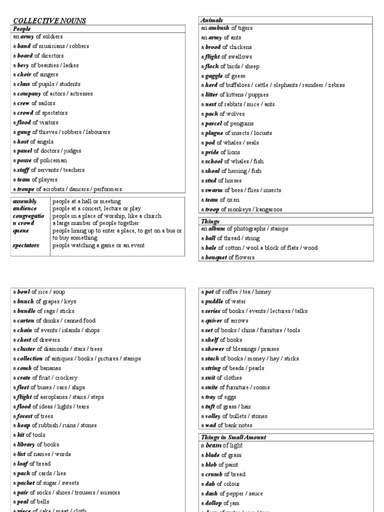 Collective Nouns, Synonyms, Antonyms, and Similes A Comprehensive