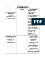 Prioritization of Nursing Diagnosis Diagnosis Rank Justification 1