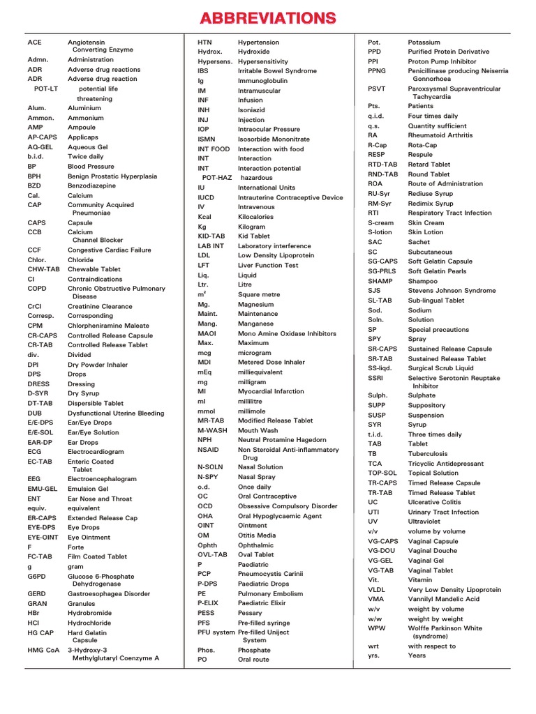 Abbreviation Index (CIMS) | PDF | Chemical Substances | Chemistry