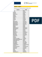 Excel Funciones Español-Ingles