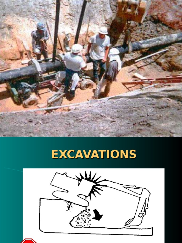 Excavation Excavation (Archaeology) Soil