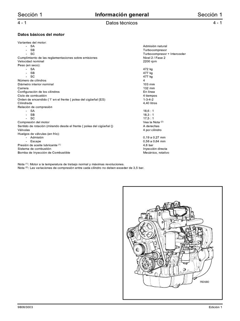 JCB 444 Engine Technical Data