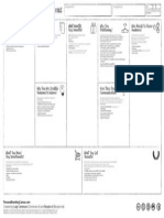 Personal Branding Canvas Feb 2014