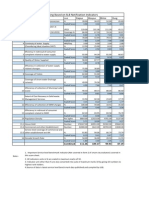 SLB Sheet PDF