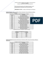 2015-06!11!10!30!04 - Resultado 1 Etapa - Mestrado Educação