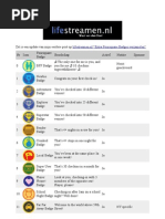 Download Foursquare Badges List by Wout SN27384833 doc pdf