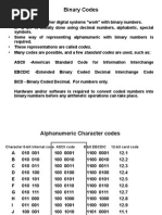 ITA2 Baudot Code Reference Table | PDF | Character Encoding | Writing