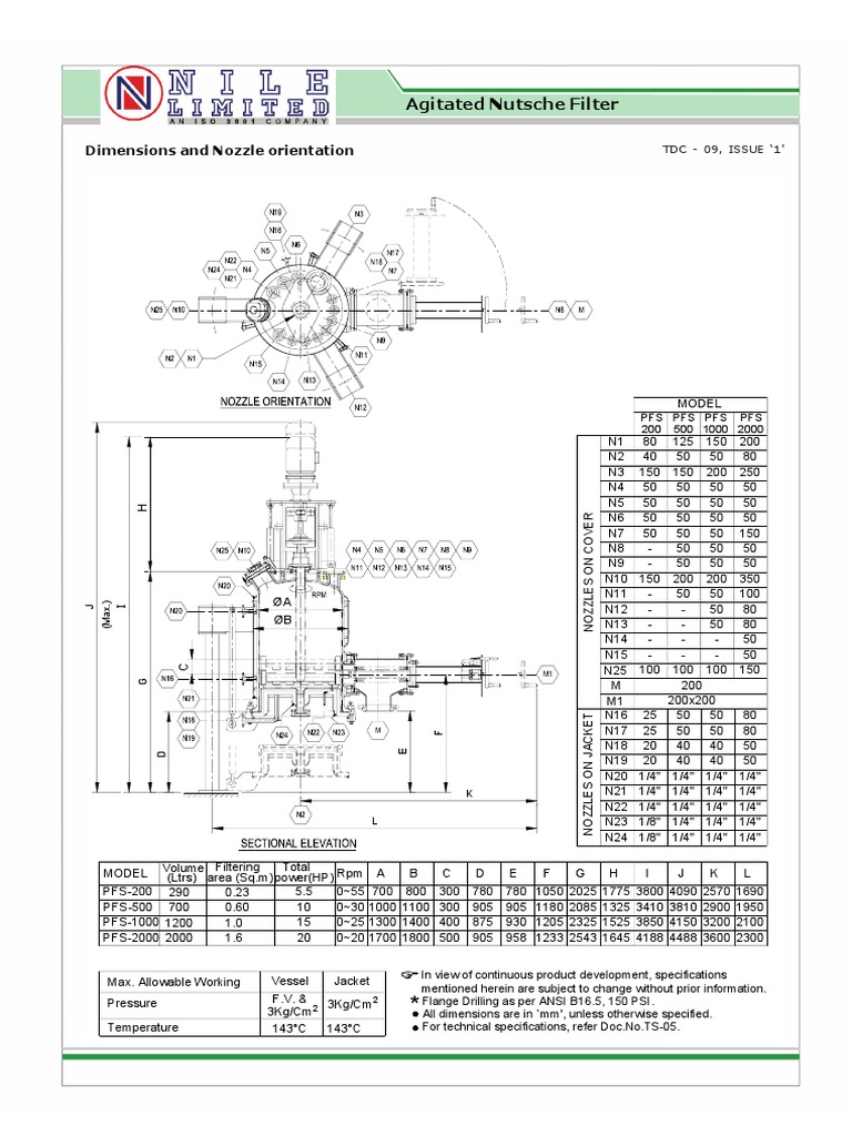 Agitated Nutsche Filter Specifications | PDF