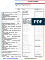 International Organizations Name, Headquarters and Heads by AffairsCloud