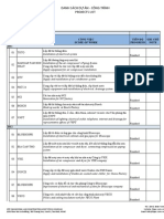 ProjectList 2011-2014 PDF