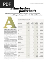 Absolute Return - Prime Broker Rankings