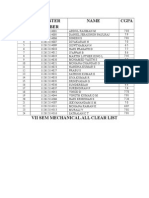 IV Mech - Students CGPA