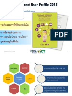Thailand Internet User Profile 2015