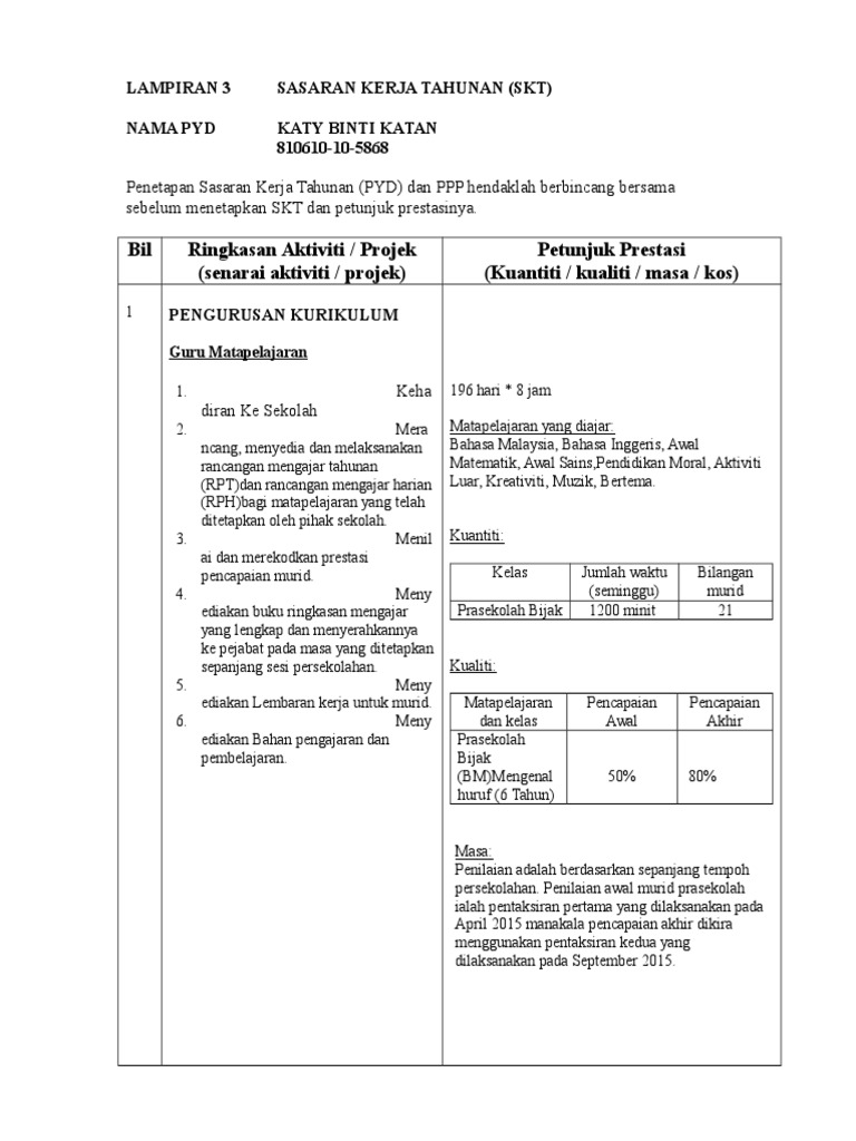 Sasaran Kerja Tahunan Guru Prasekolah Pdf
