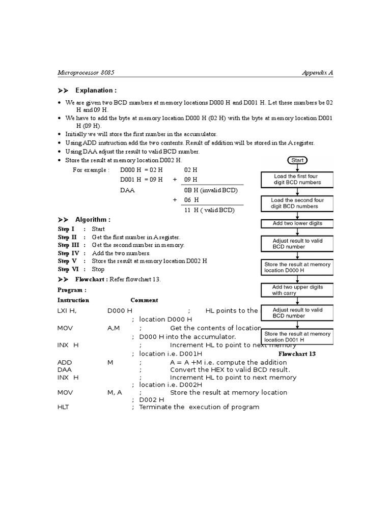 Microprocessor 8085 Appendix A | PDF | Teaching Methods & Materials ...