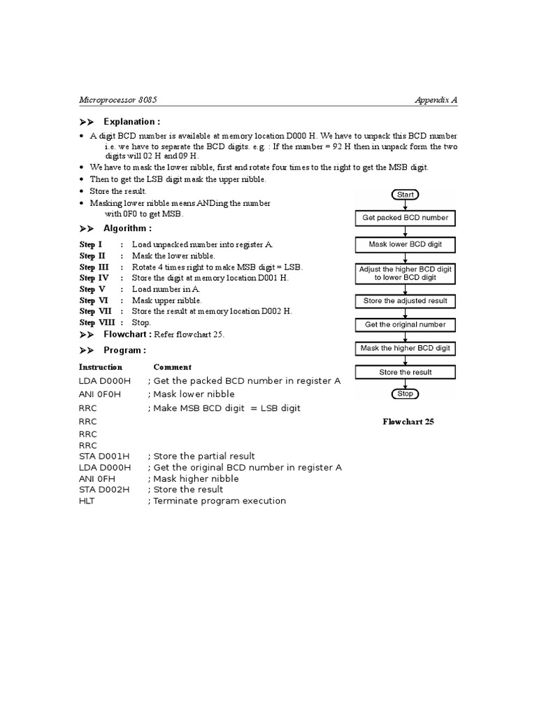 Microprocessor 8085 Appendix A | PDF