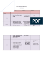 Cuadro Modeloss de Calidad (Trab.2)