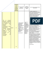 Analisis de Causas y Planes de Accion - No Conformidades Auditoría ICONTEC ABR 2015