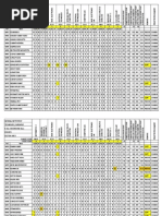 0000026191-Corrigendum Result - 2nd SEM