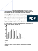 Bar Graph