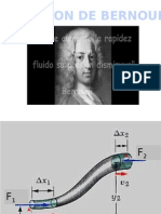 Bernoulli