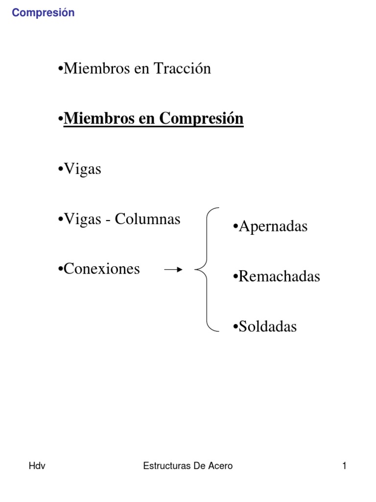 Clase Compresión | PDF | Pandeo | Mecánica de sólidos