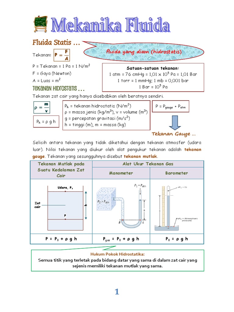 Rumus Mekanika Fluida PDF