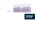 Cuadro Comparativo