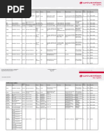 Hardware Compatibility List