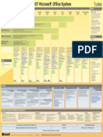 2007 Office Suites Roadmap