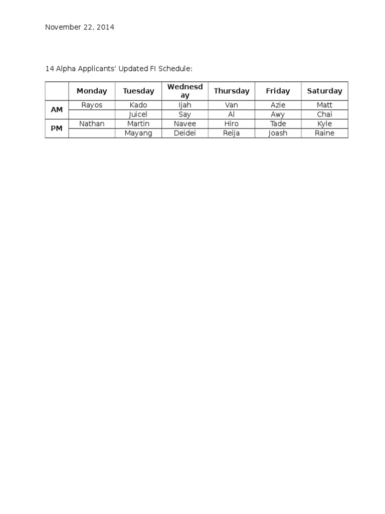 Alpha Applicants' FI Schedule Update | PDF