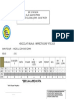 Tapak Headcount