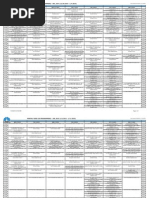 CNBC World TV Schedule