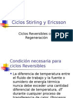 C I Clo Stirling Ericsson