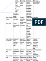 Plan de Ingrijire La Un Bolnav Cu Astm Bronsic 1a