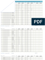 Jadual Proses Permohonan IPTA