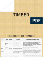TIMBER ALL ABOUT IT
