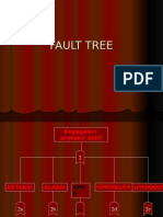 Fault Tree